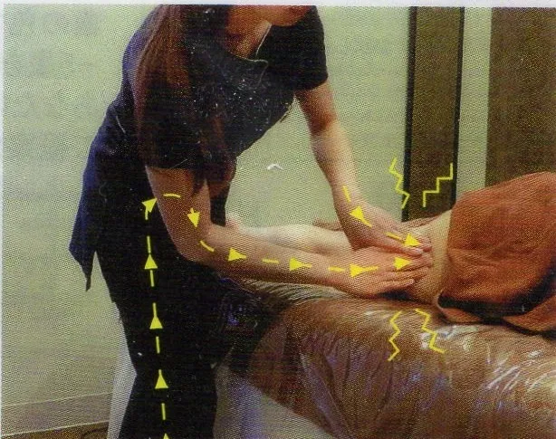 エナジーテラピー